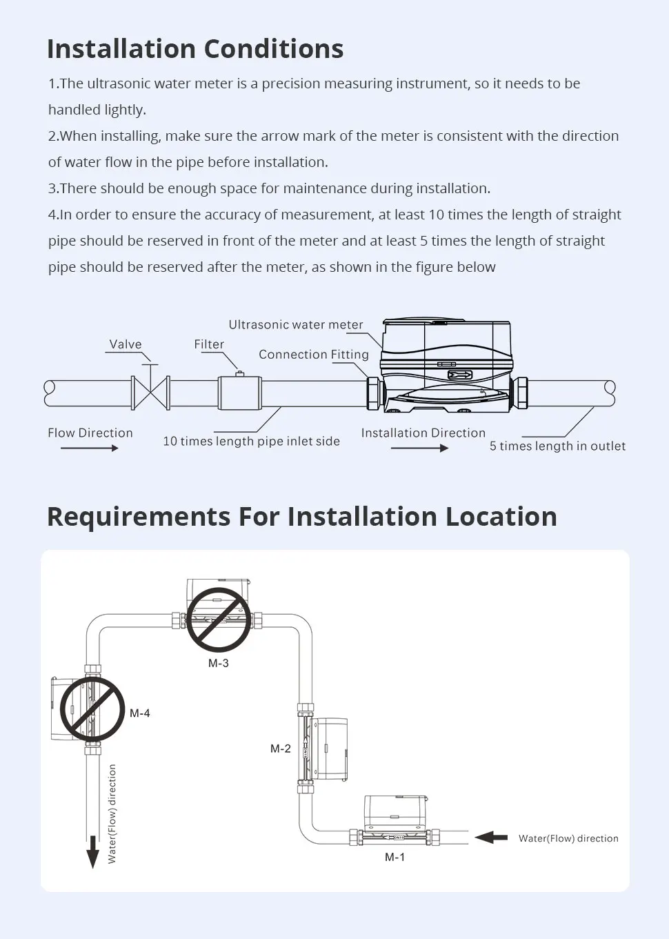 Zemismart Zigbee Smart Water Meter Valve Control Work with Tuya Hub Home Assista
