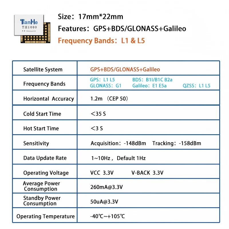 TianHe 1000 듀얼 밴드 GNSS 모듈 L1+L5 GPS BDS GLONASS Galileo 고정밀 위치 측정