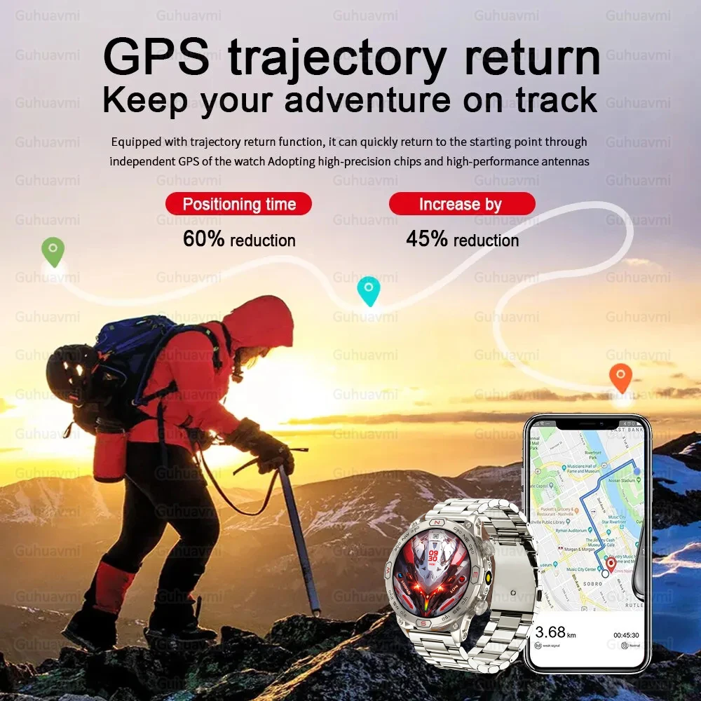 ȭ IOS  ߿  GPS  Ʈ ġ, HD ũ ɹڼ IP68   Ʈġ, 2024 ǰ