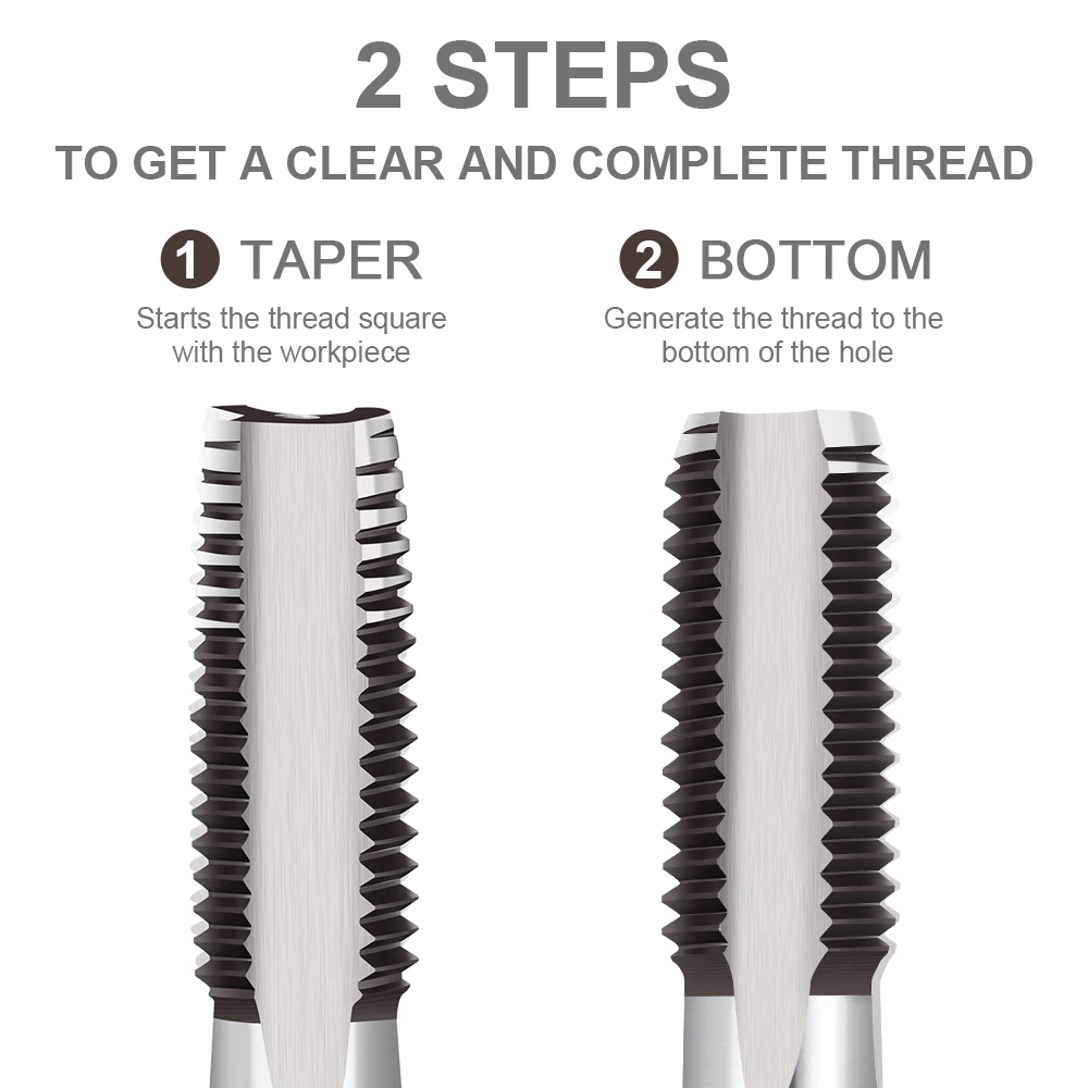 M15x1.0 HSS Machine Tap - Right Hand Straight Flute Metric Thread Tap