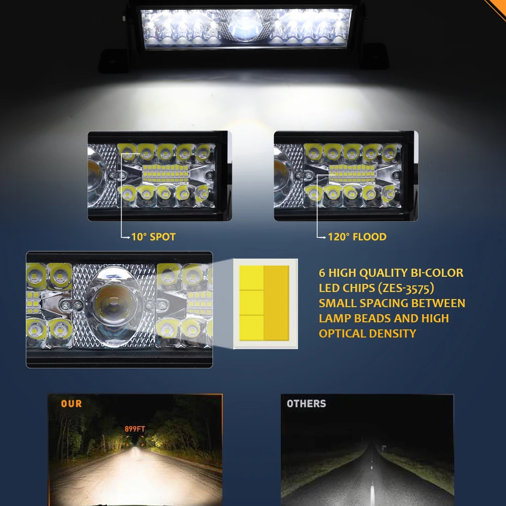 Auto LED Spotlights Work Light Bar White Yellow Flash 120w for Off Road 12V 24V