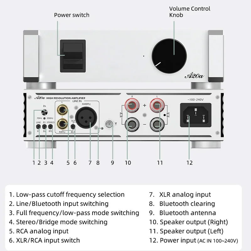 Sabaj A20a プリメインアンプ Bluetooth対応 Amazon.co.jp: Sabaj A20a アンプ Bluetooth 5.0 パワーアンプ