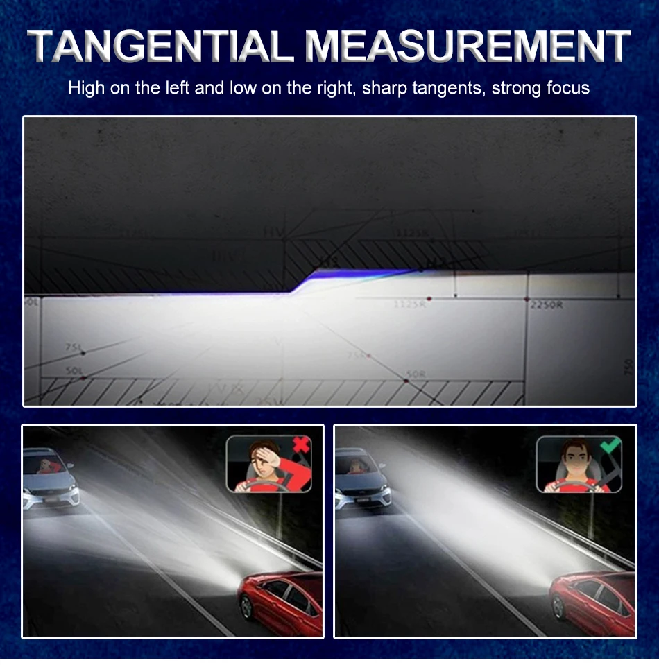 Dualvision 차량용 LED 헤드라이트 전구, 1:1 미니 사이즈, 2PCs 헤드램프, LED H4 무선 3570 CSP LED 칩, H7, 6000K 화이트, 12V