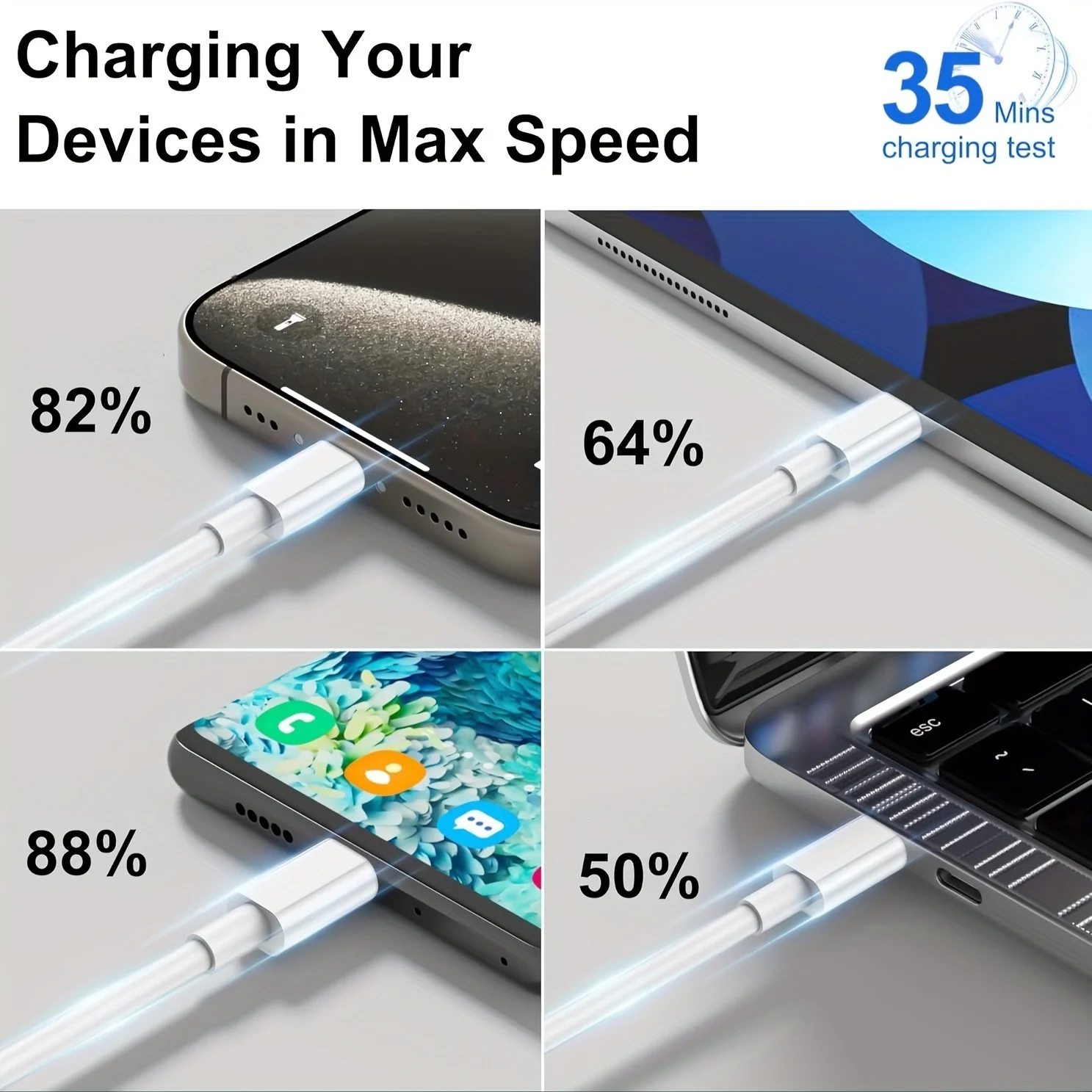 Triple Pack USB C to USB C Fast Charging Cable Set - 1M, 2M, 3M, 60W Type C Charger Cord
