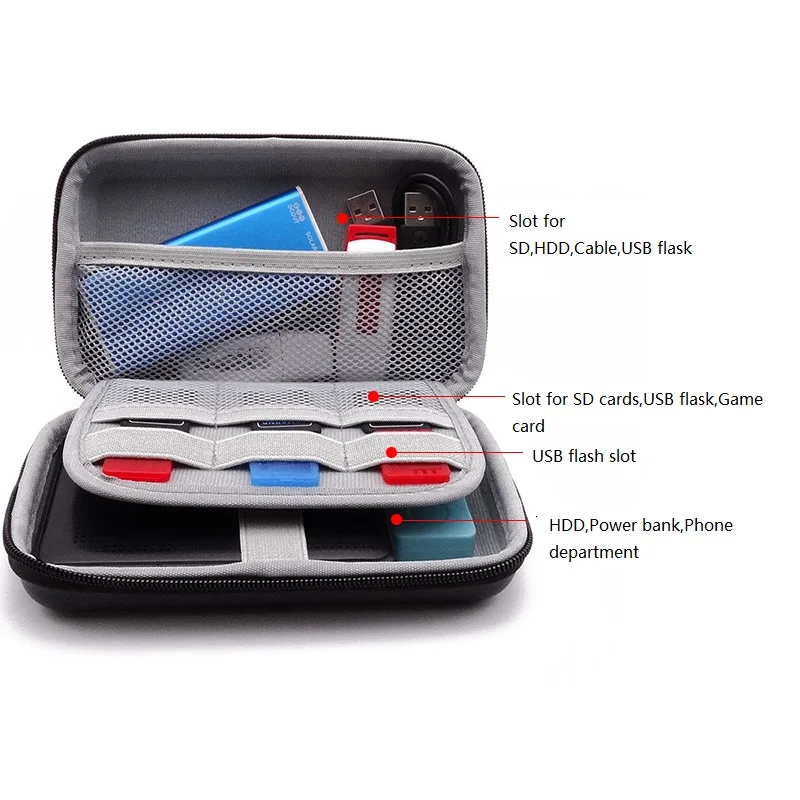 Portable Hard Drive Bag Electronic Accessories Case Digital Accessories Bag Electronics Travel Organizer Hard Drive Storage Bag Electronic Case Hard Shockproof Portable Travel Bag For Power Adapter USB Disk SD Card