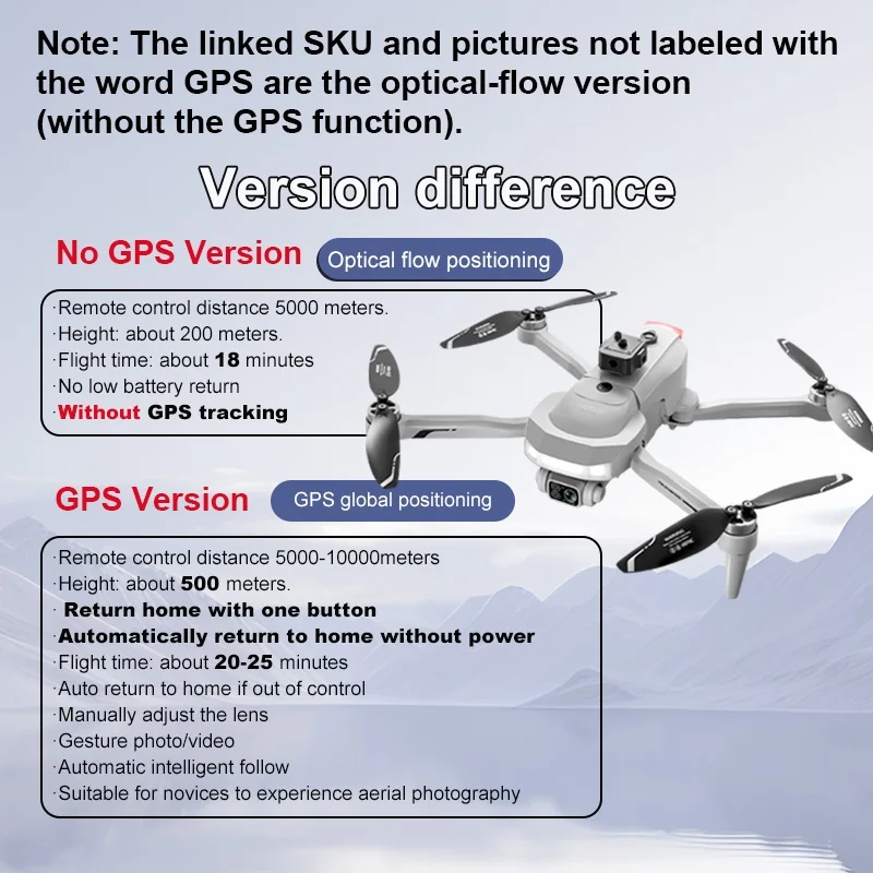 Vue rapprochée de la caméra 8K du drone 4DRC V34, stabilisée et orientable.