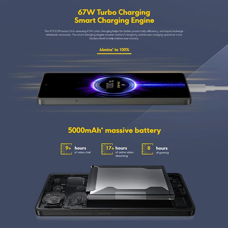 dsc-products