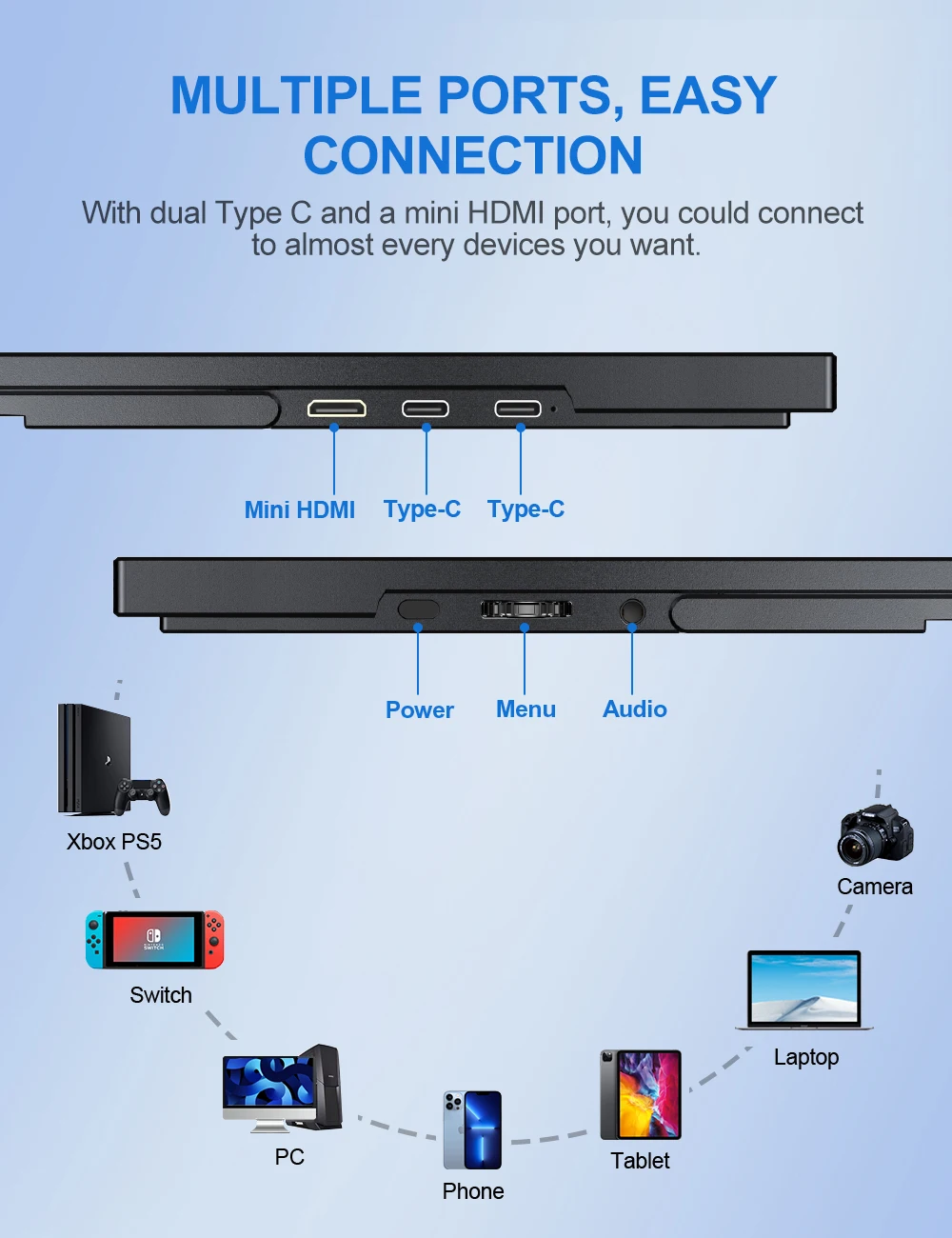 UPERFECT ޴ , 18.5 ġ 1080P FHD  ġ PS4 XBOX Ʈ HDR10 HDMI USB CŸ ȵ̵ ũž , 120Hz