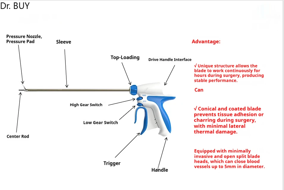 Ultrasonic knife transducer
