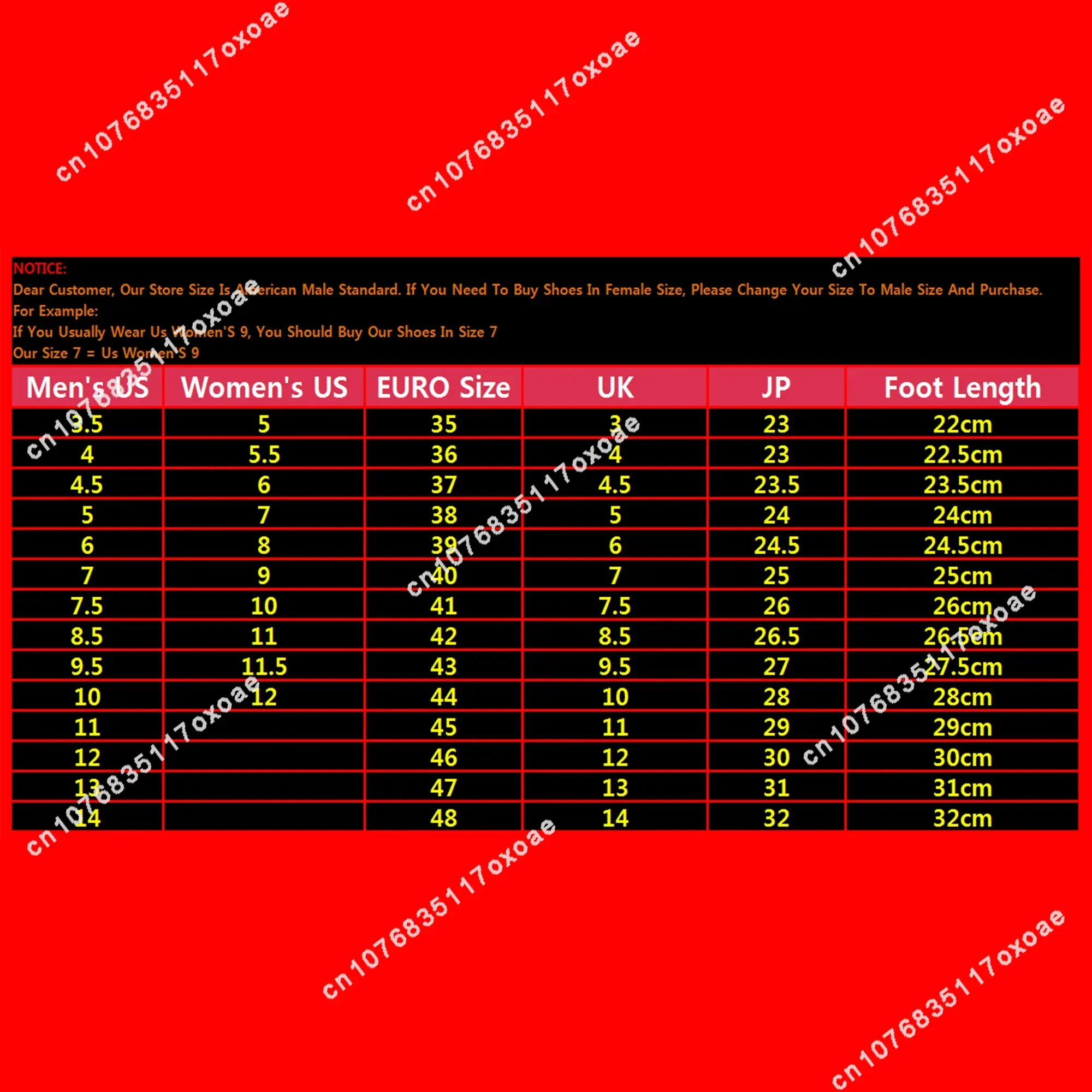 Рисунок 4 - Низкие кроссовки для мужчин и женщин