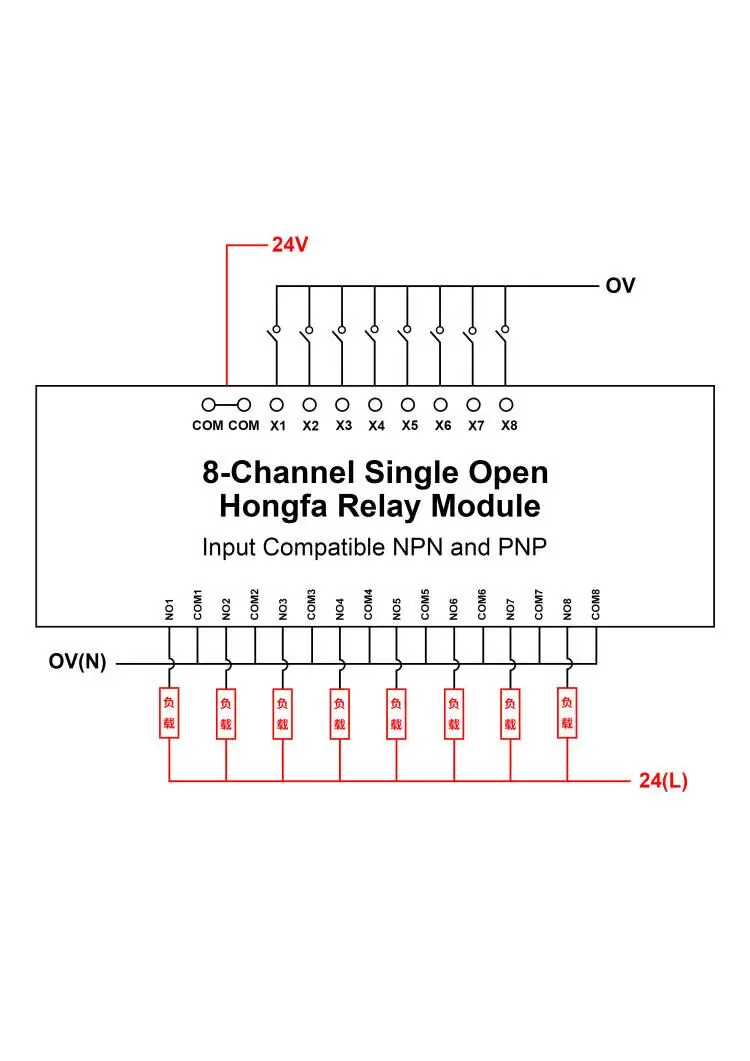 Huaqingjun  ڵȭ Hongfa  ,    HF105F-1, 4 ä  8 ä 30A