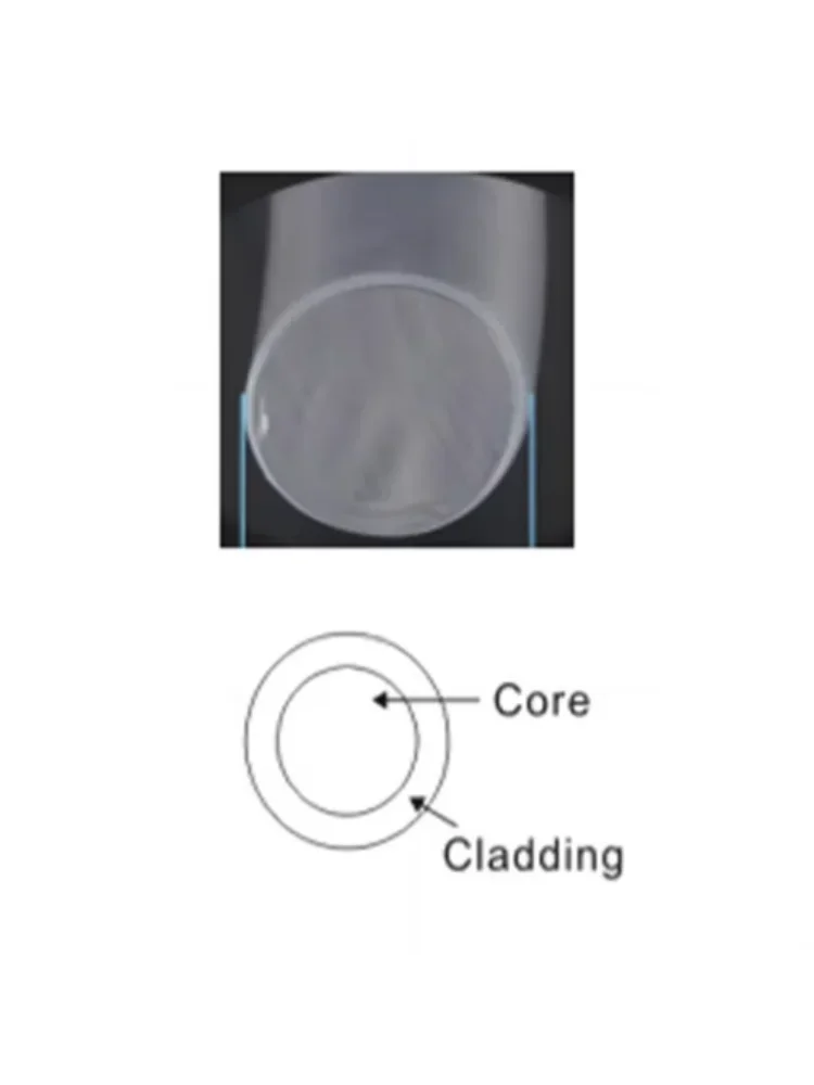 Light guide fiber 1 2 3 4 5 6 7 8 10mm ultra bright soft MMA PTFE whole body luminescent light guide strip