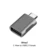 USB 3.2 Gray