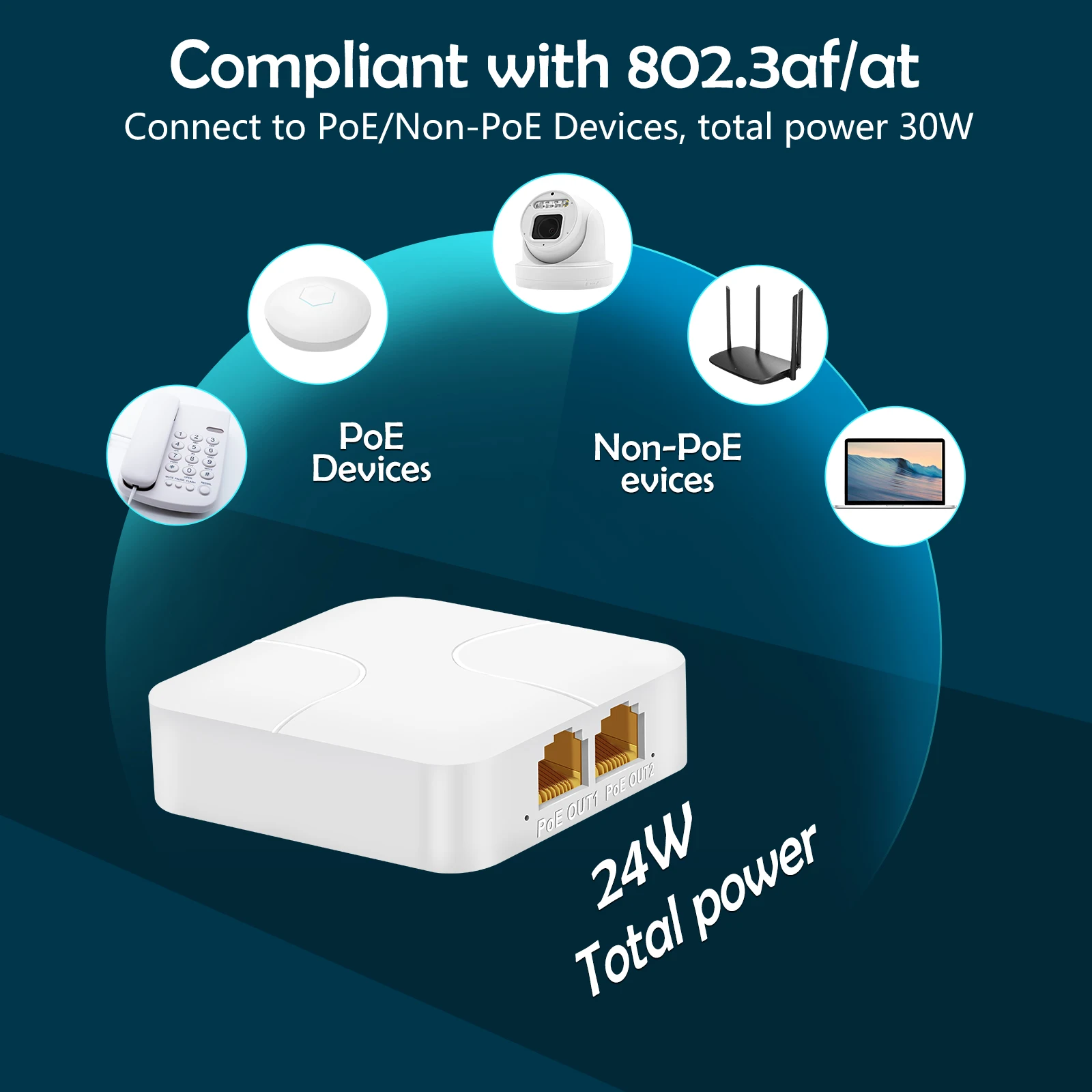 Gadinan 3 포트 패시브 PoE 익스텐더 1 입력 2 출력 IEEE 802.3af 1000Mbps IP 카메라 NVR용 캐스케이드 가능