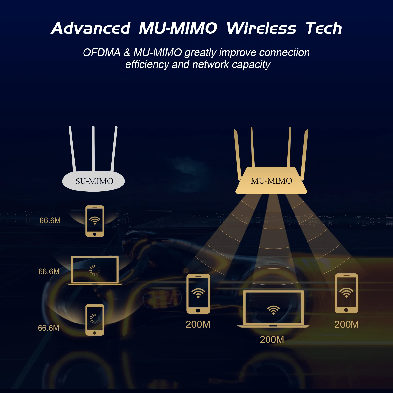 Hreyywo WiFi7 QCNCM865 Scheda WiFi Wireless Bluetooth 5.4 Adattatore di Rete Wireless A Tre Bande con Antenna Esterna da 12 DBi per Win11 Hreyywo WiFi7 QCNCM865 Scheda WiFi Wireless Bluetooth 5.4 Adattatore di Rete Wireless A Tre Bande con Antenna Esterna da 12 DBi per Win11