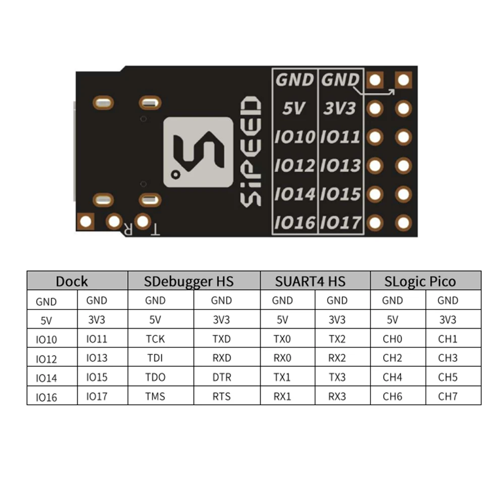 Sipeed M0S Dock tinyML RISC-V BL616 Wireless Wifi6/Bluetooth 5.2 / Zigbee Module Development Board