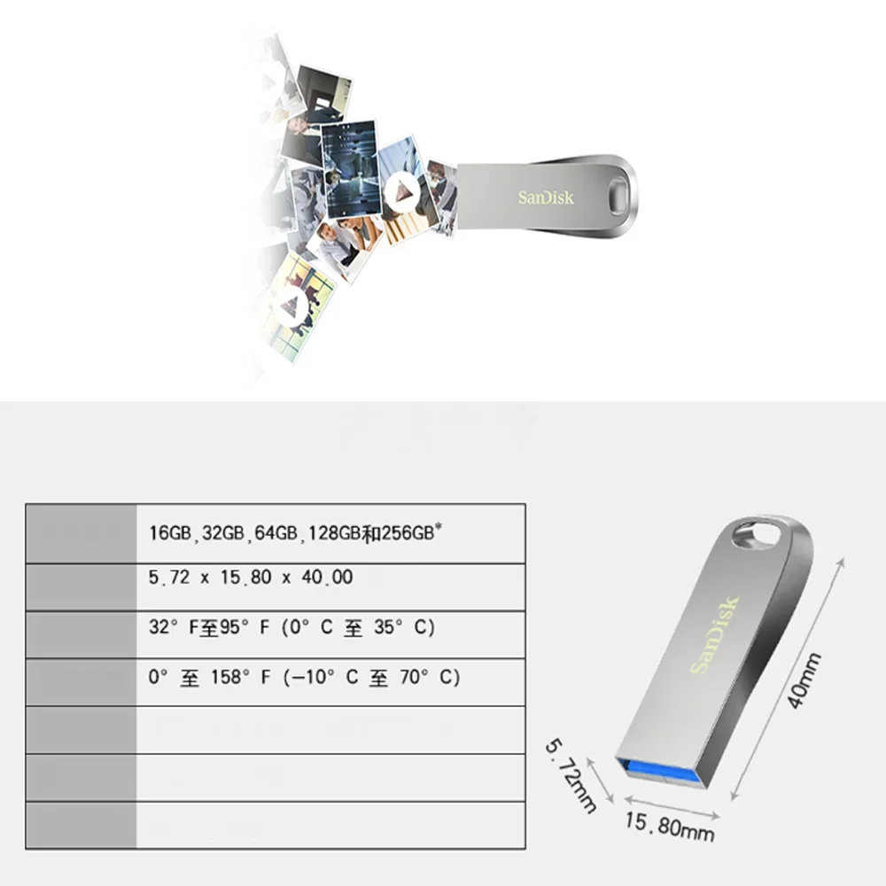 CZ50 CZ410 CZ74 USB2.0 USB3.0 USB3.1 Gen2 512GB Flash Drive 32GB Mini Pen drive Flash 64GB 256GB memory stick 128GB for PC/Note