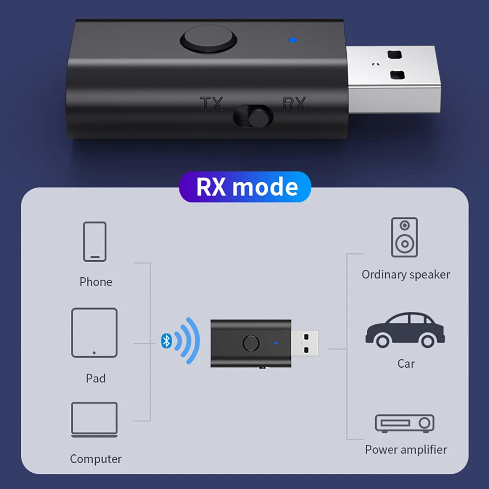 4 in 1 Wireless Bluetooth AUX Adapter Bluetooth 5.3 Car Audio Receiver Transmitter USB to 3.5mm Jack Music Mic Handsfree Adapter bluetooth transceiver adapter bluetooth aux adaptor bluetooth audio receiver bluetooth adapter audio adapter
