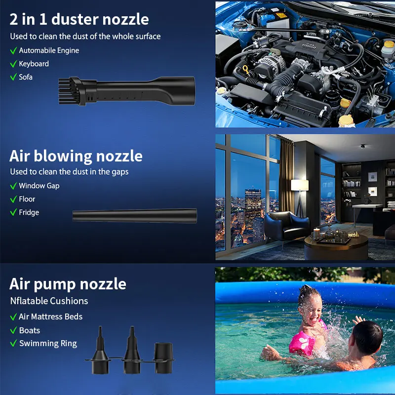 Computers e Electronics