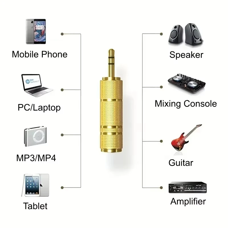 Versatile Audio Adapter Set - 2-Pack 6.5mm & 3.5mm Converters
