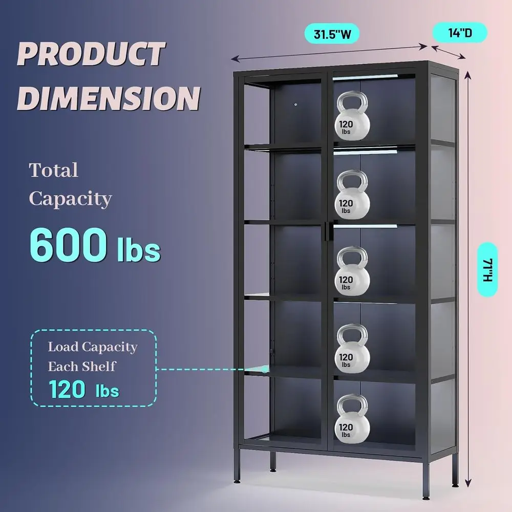 description