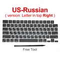 US-Russian-Right