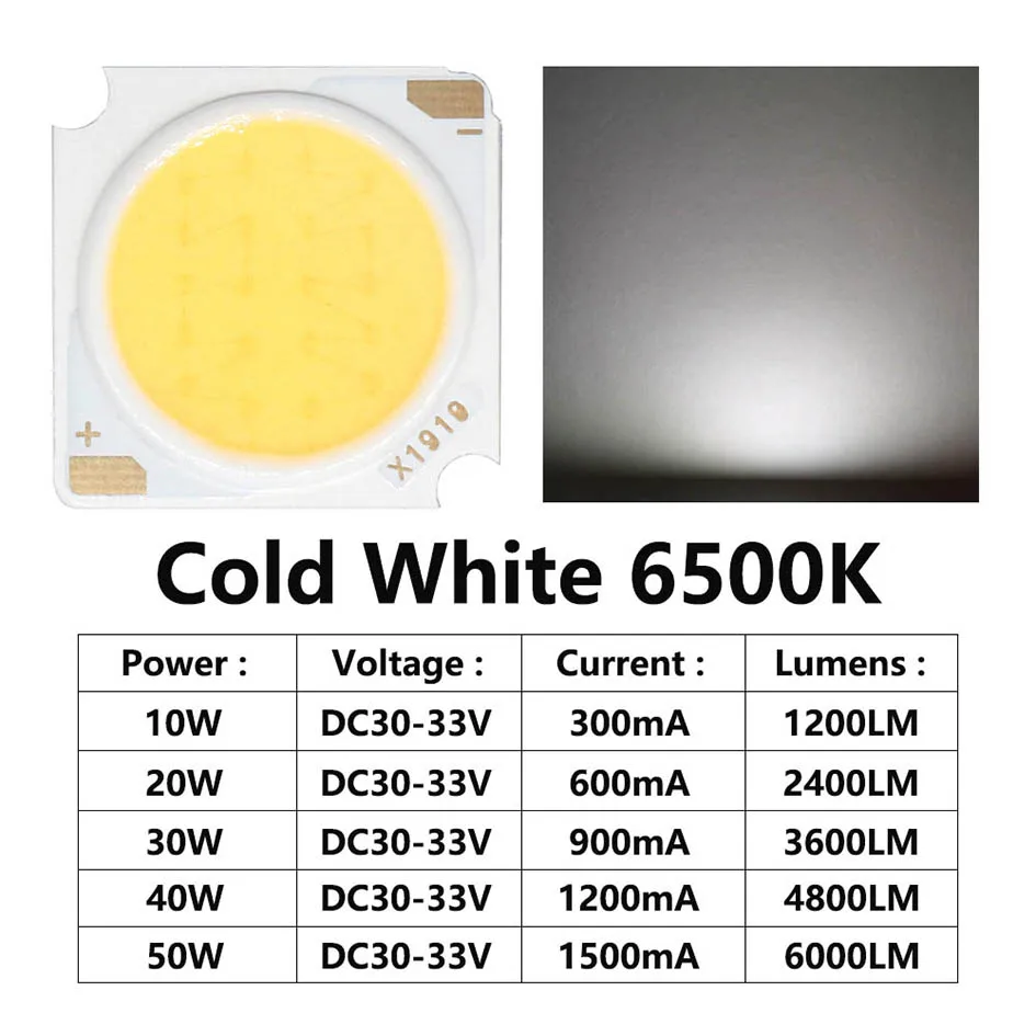 5 Stück 10W 20W 30W 40W 50W Bridgelux LED-Chip DC30-33V für Flutlicht, Strahler, DIY-Beleuchtung, Kaltweiß, Warmweiß, Neutralweiß – Detail 3