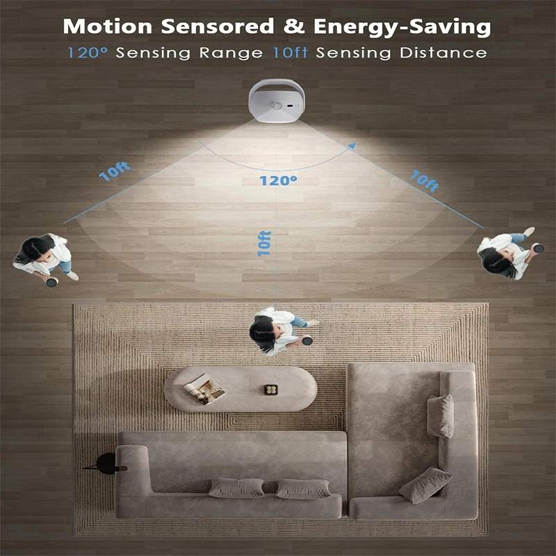 Led Motion Sensor Wall Lamp Touch 360 Rotatable USB Recharge Wireless Portable Night Light for Bedroom Reading Lamp