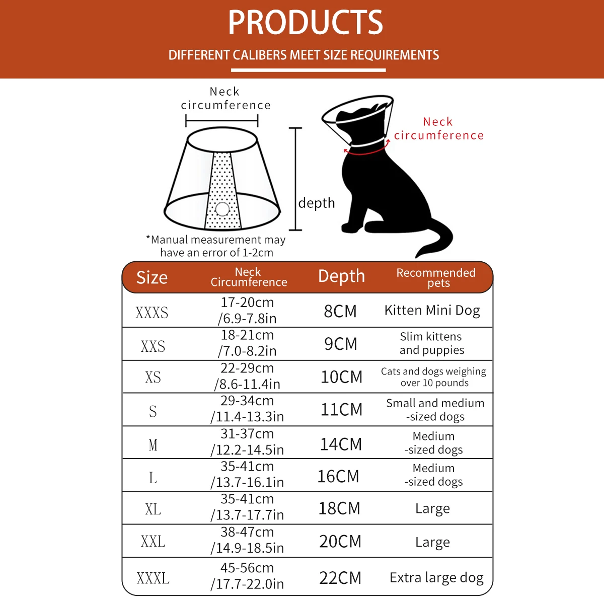 Title 2, 1pc Pet Elizabethan Collar for Dogs Comfy Cones...