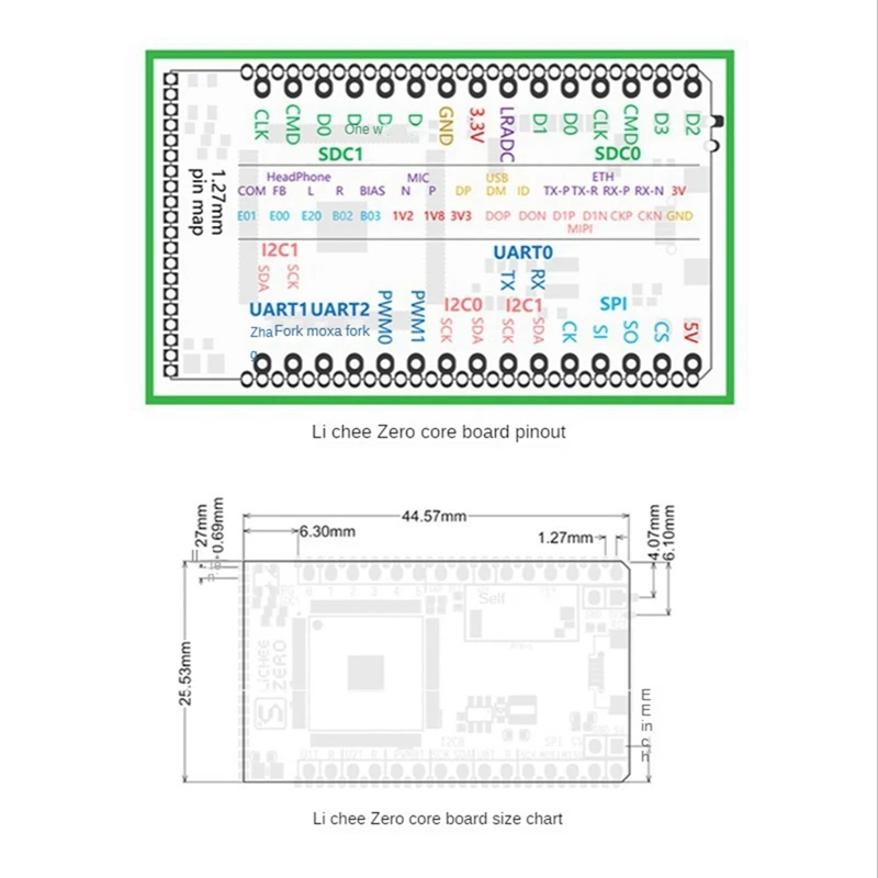 For Lichee Pi Zero Allwinner V3S Linux Development Board Mini Starter Cortex-A7 Core Board 1.2Ghz Programming