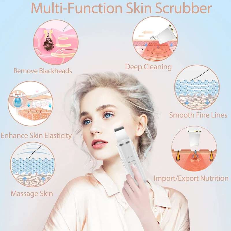 PAKISS Skin Scrubber Facial Spatula Blackhead Remover Pore Cleaner Scraper Deep Cleansing-4 Modes FY-401-402
