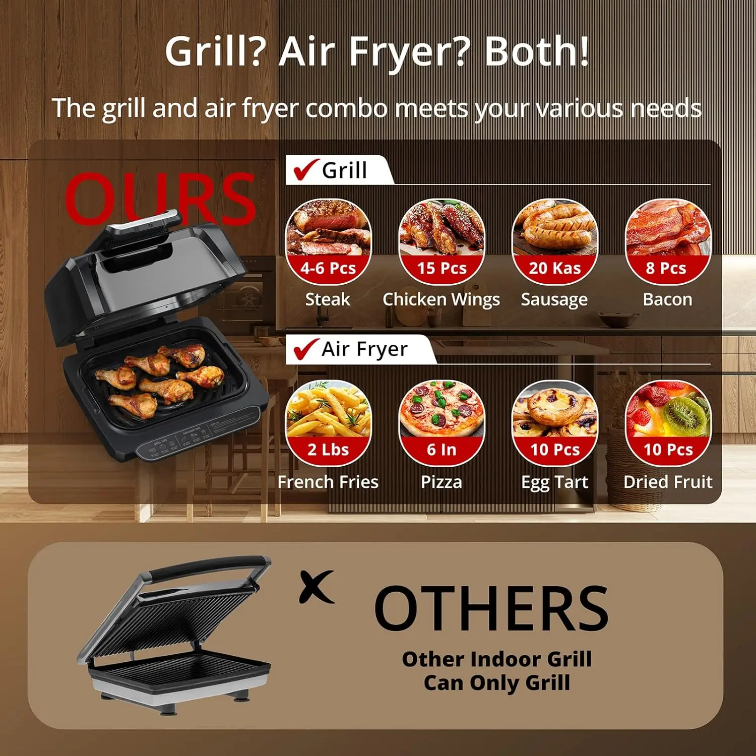 7-in-1 Smokeless Indoor Electric Air Grill Fryer Combo with See-Through Window Removable Plates,up to 450°F,1750W,Even Heat,4Qt 6