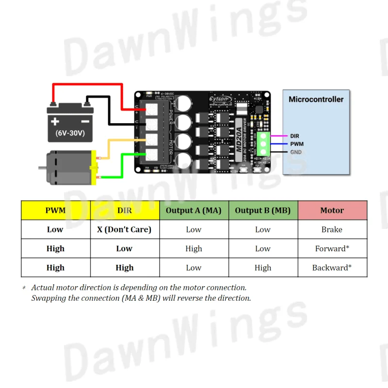 DC 모터 드라이버, MD20A - Cytron 20Amp, 6V-30V