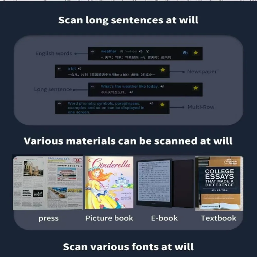 translation pen voice translator language translator Translator 112 Languages Reading Pen For Dyslexia Autism Smart Voice Portable Scanner Pen Instant Smart Voice Translator Device