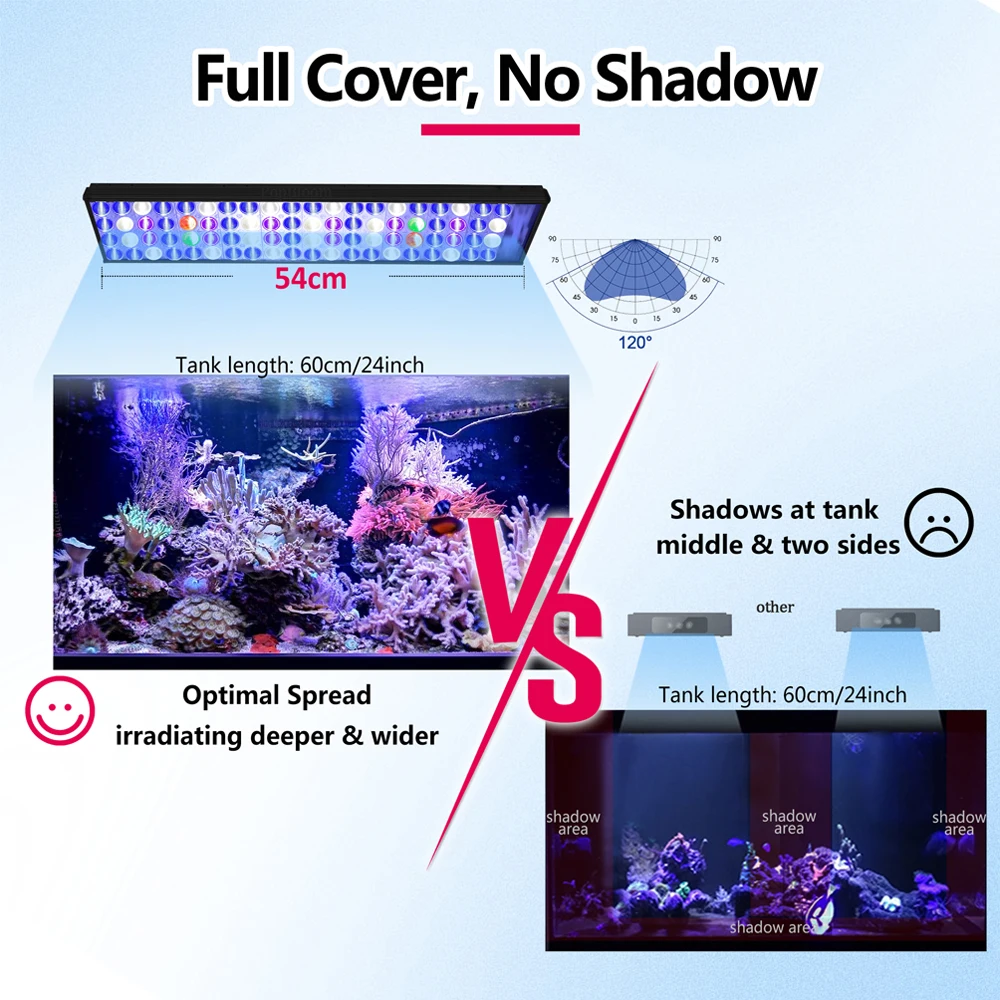 60CM PopBloom-WiFi Marine Aquarium Light, Full Spectrum LED