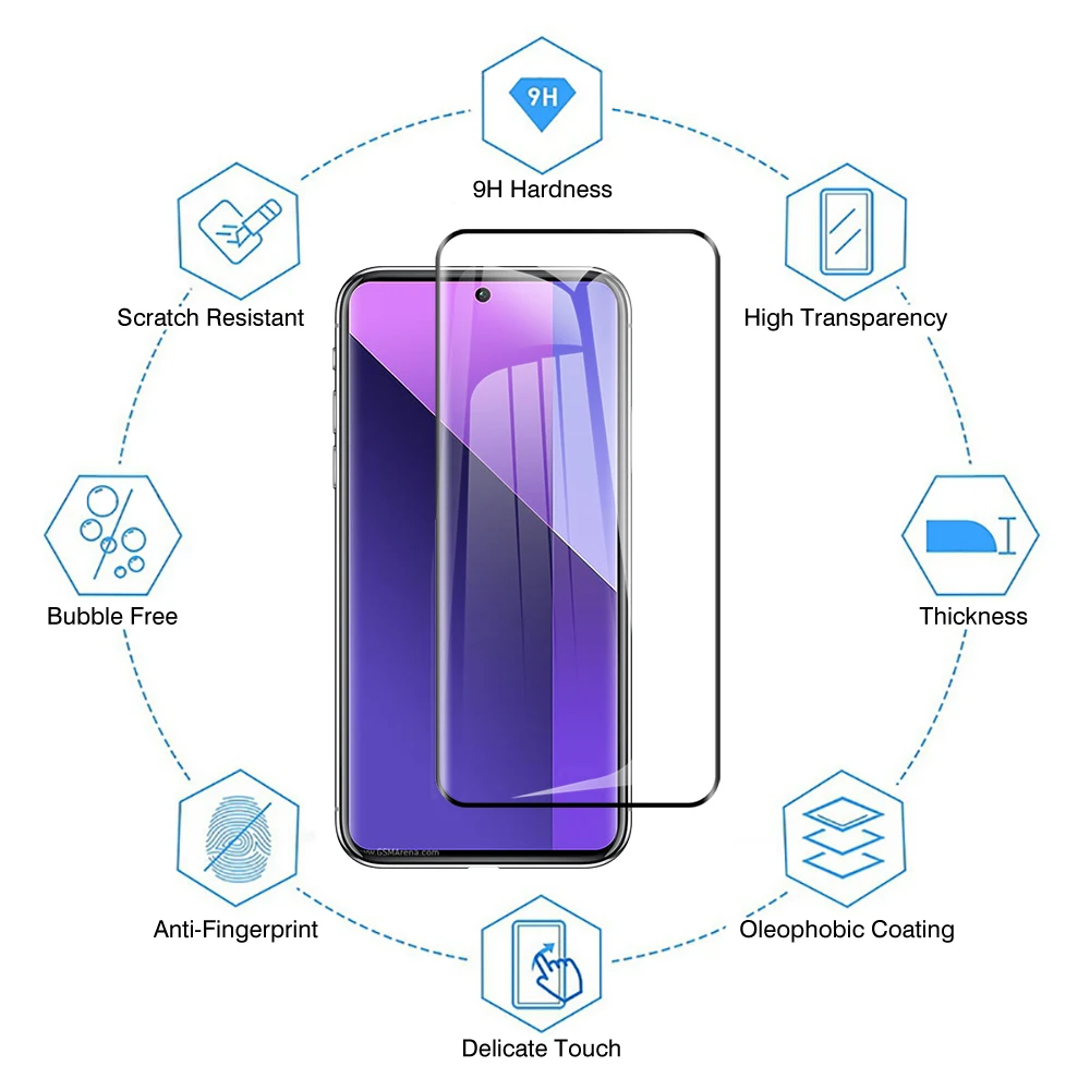 2 STUKS Anti-Spy Privacy Gehard Glas Screen Protector Voor Xiaomi 15T/ Xiaomi 15T Pro – koop de beste producten in de online winkel