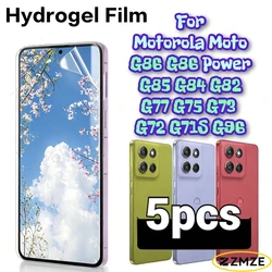 Pack of 5 Glossy Hydrogel Screen Protectors - Hydrogel Film