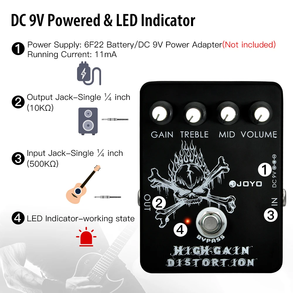JOYO JF-04 HIGH GAIN DISTORTION Guitar Pedal from Blues Rock Crunch to Snarling
