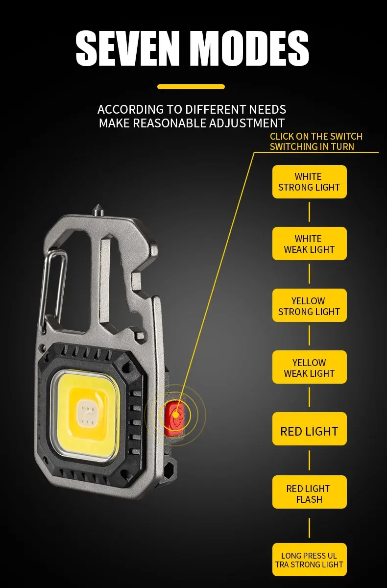Description Picture 3 of itemCOB Work Lights LED Keychain Flashlight Multifunction Rechargeable Portable Lamp Outdoor Camping Lamp With Window Hammer Opener
