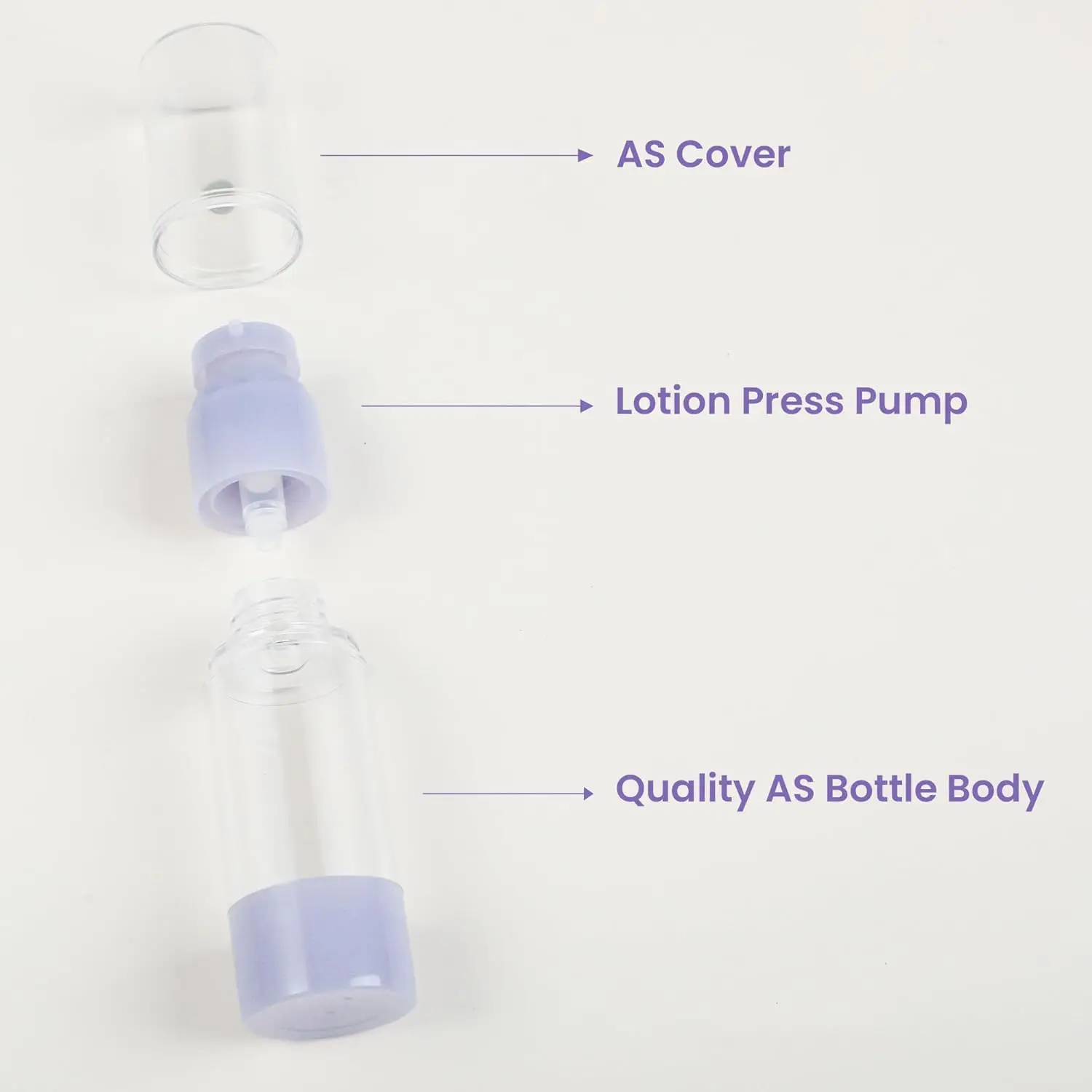 Portable Airless Cosmetic Dispenser Set - Refillable Hydration and Lotion Bottles