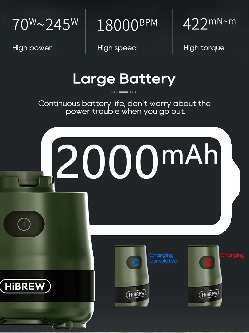 مطحنة قهوة كهربائية محمولة HiBREW G2 - خلاط سموثي...