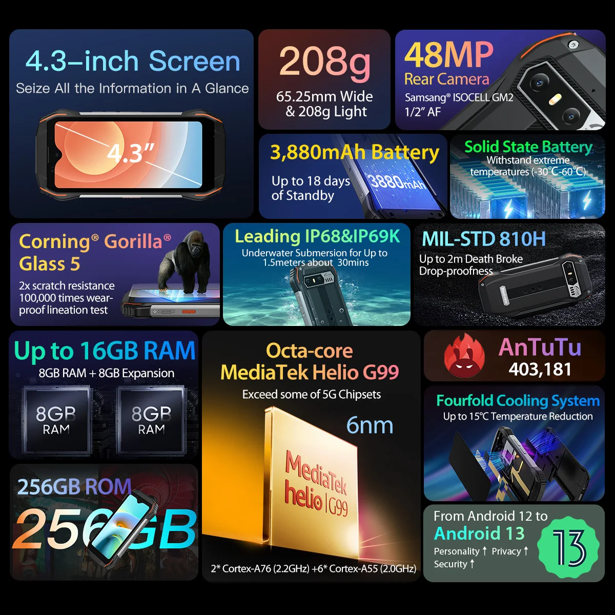 Blackview N6000 러기드 머신 4.3 인치 디스플레이, 안드로이드 13, 헬리오 G99 옥타 코어, 16GB 256GB, 48MP 카메라, NFC, 월드 프리미어