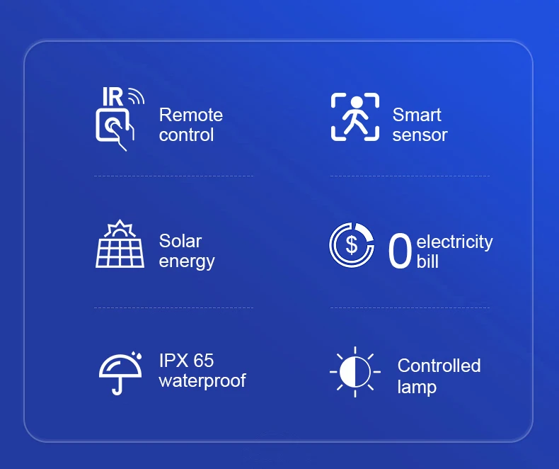 Description Picture 4 of itemSuper Bright Solar Light 20000LM Ultra High Power Outdoor Street Lamp Waterproof With Motion Sensor Solar Lights Courtyard Lamp
