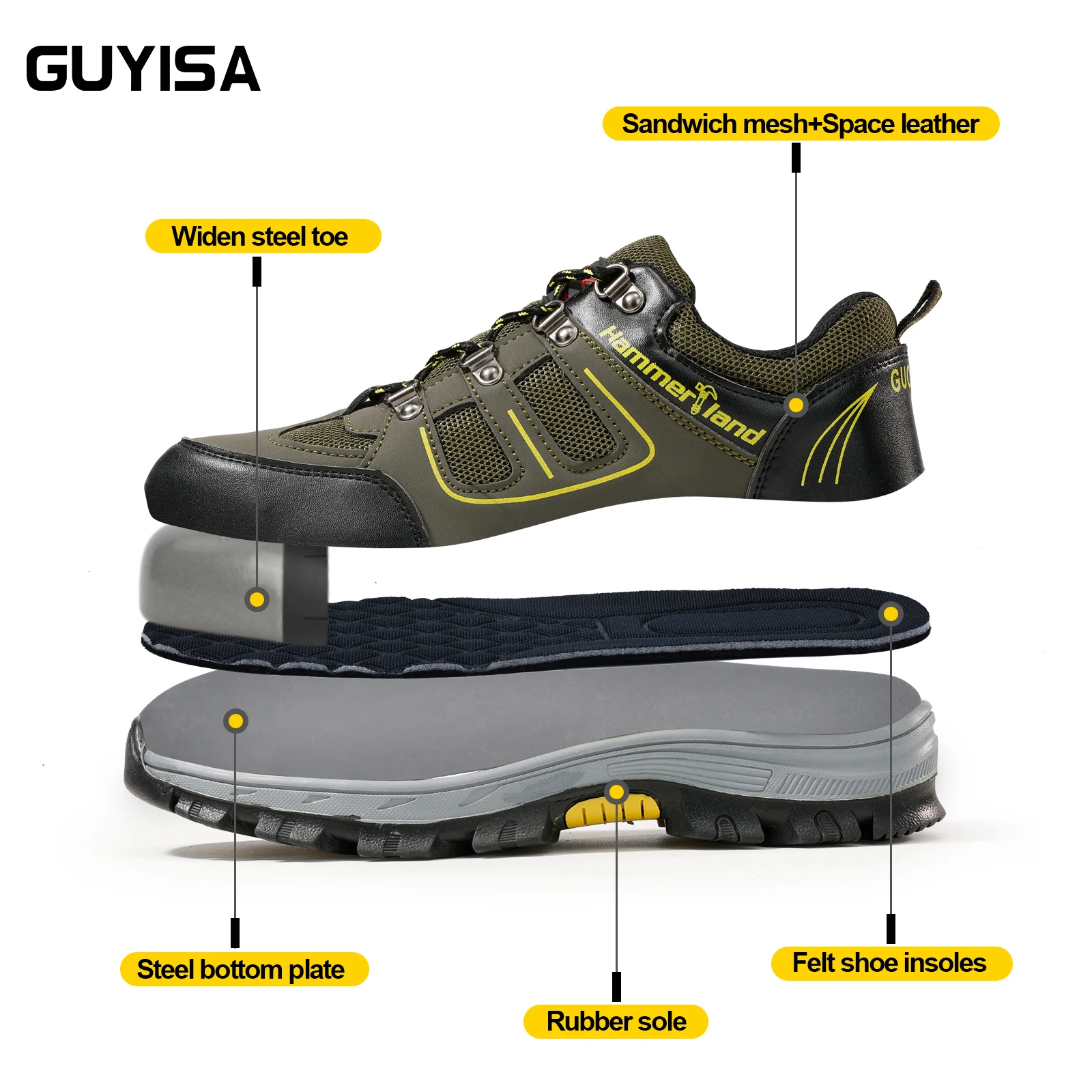 GUYISA ŷ  Ź, ⼺ ̲ , , Ž , Ǿ 