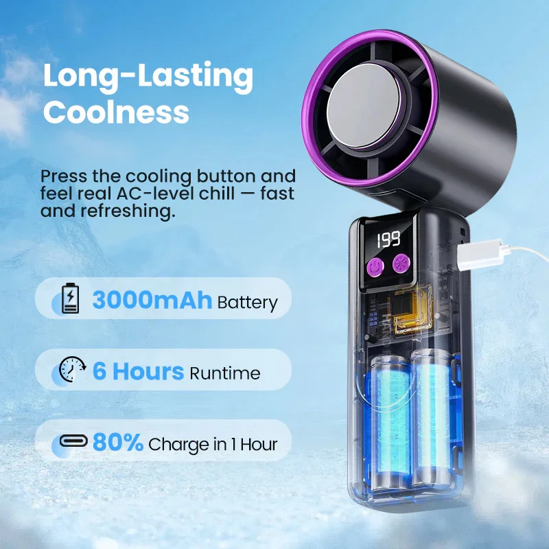 3 IN 1 Handheld Fan, Mini Fan with Flashlight and Cooling, with Air Turbo Cooling Fan for Outdoor Activities, Travel, Working