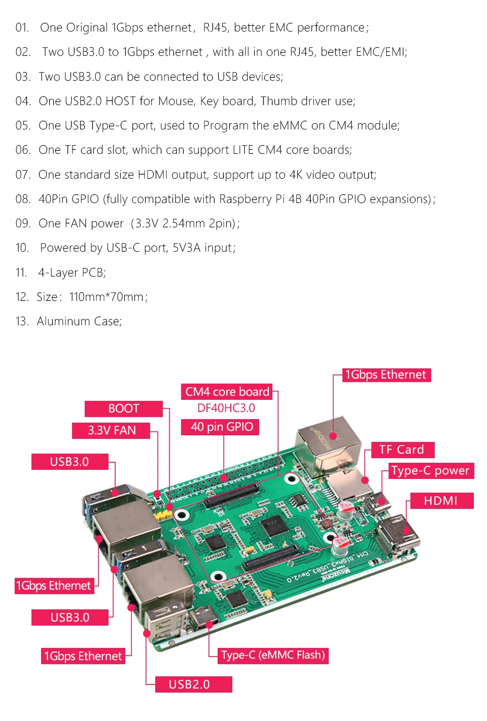 Raspberry pi cm4 3x gbps ethernet placa
