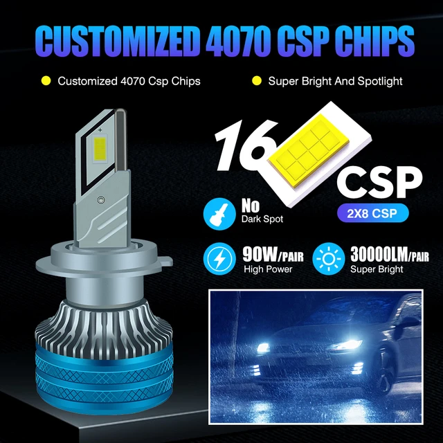 NOVSIGHT Led H4 1:1 Design Mini Car 9003 HB2 Hi/Lo Car Headlight Bulbs  6000K White Auto Accessories 12000LM 12V 70W Car Lamps - AliExpress