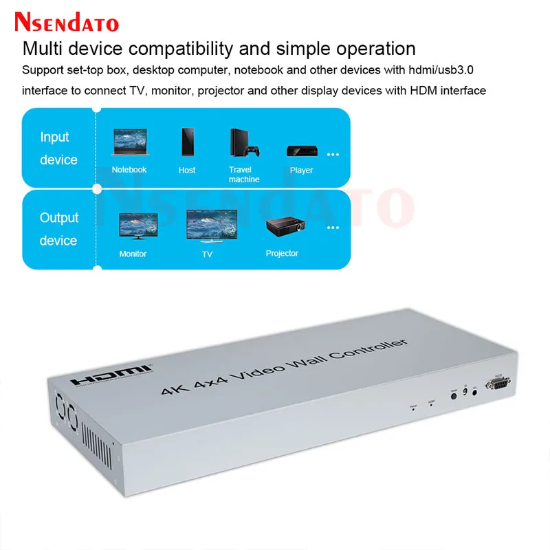 HDMI Video Wall Controller 4x4 4k HDMI Video wall Processor Stitching 1x16 3x2 3x3 3x4 3x5 5x1 multi screen processor splicer
