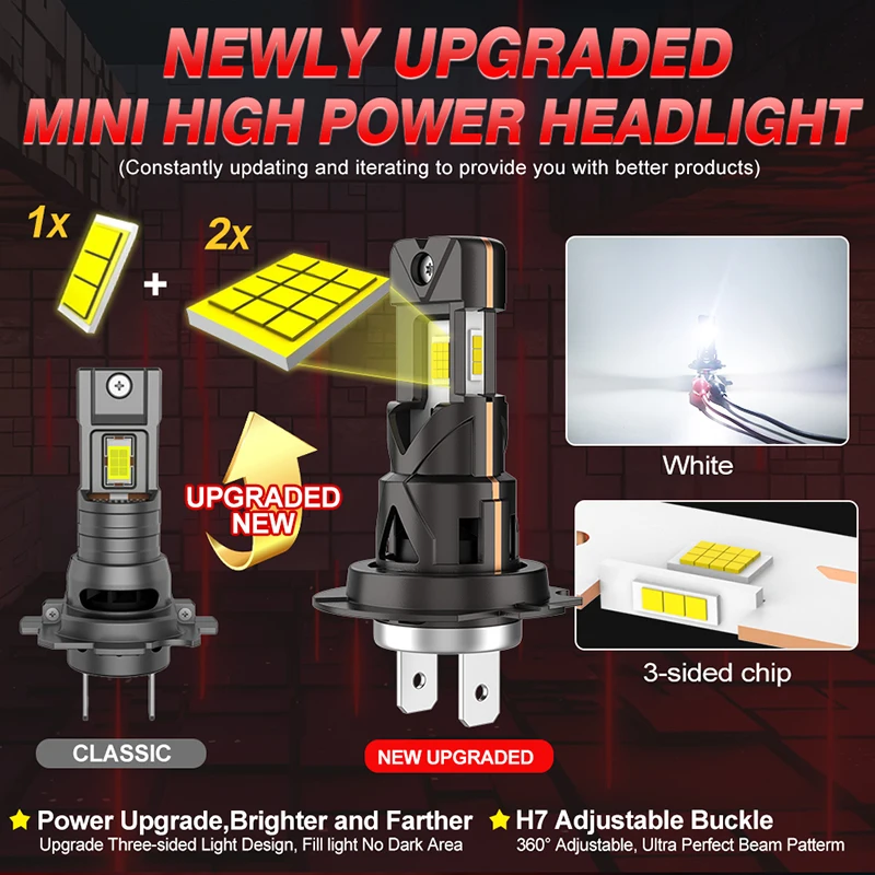 30000LM H7 H4 LED 전구 헤드라이트 8054+1860 CSP 무선 튜브 300W CSP 자동차 헤드램프 자동 다이오드 램프 캔버스 LED 터보 6000K