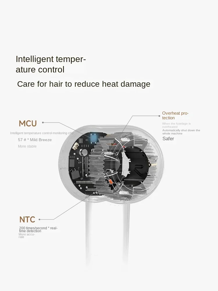 MOVA G10 High-speed Hair Dryer Negative Ion Hair Care Household Large Wind Dormitory Student Hair Dryer 4